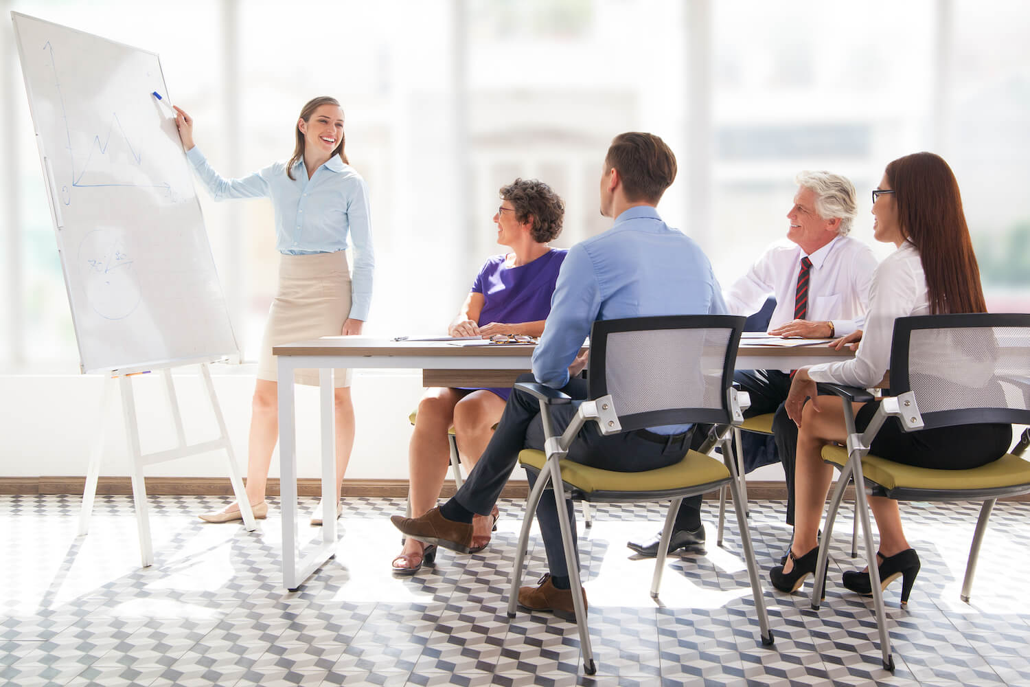 Training and development strategies.